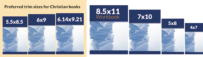 One-Click Publishing & Marketing Suite for Christian books trim sizes are (4x7, 5x8, 5.5x8.5, 6x9, 6.14x9.21, 7x10, and 8.5x11).