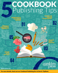 Claim your free guide to cookbook self publishing
